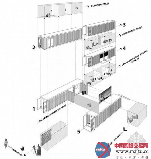 ENS_projects的潜望镜计划