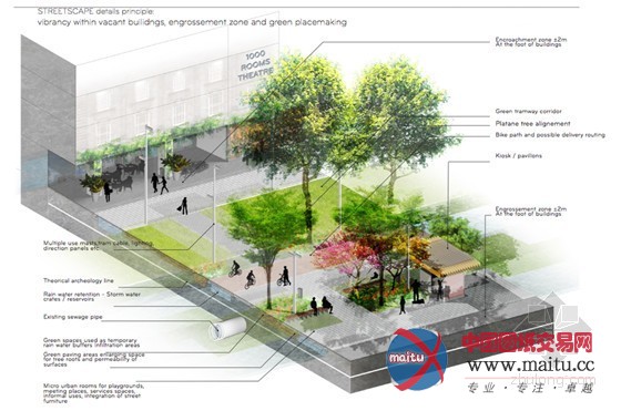 希腊雅典新城市中心的思索